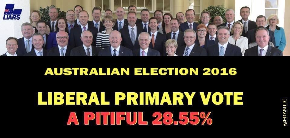 ricklevy67's tweet photo. #auspol #ausvotes #insiders @A_Sinodinos says @LiberalAus got more #primaryvotes than @AustralianLabor WRONG https://t.co/Uc7WPv6x30