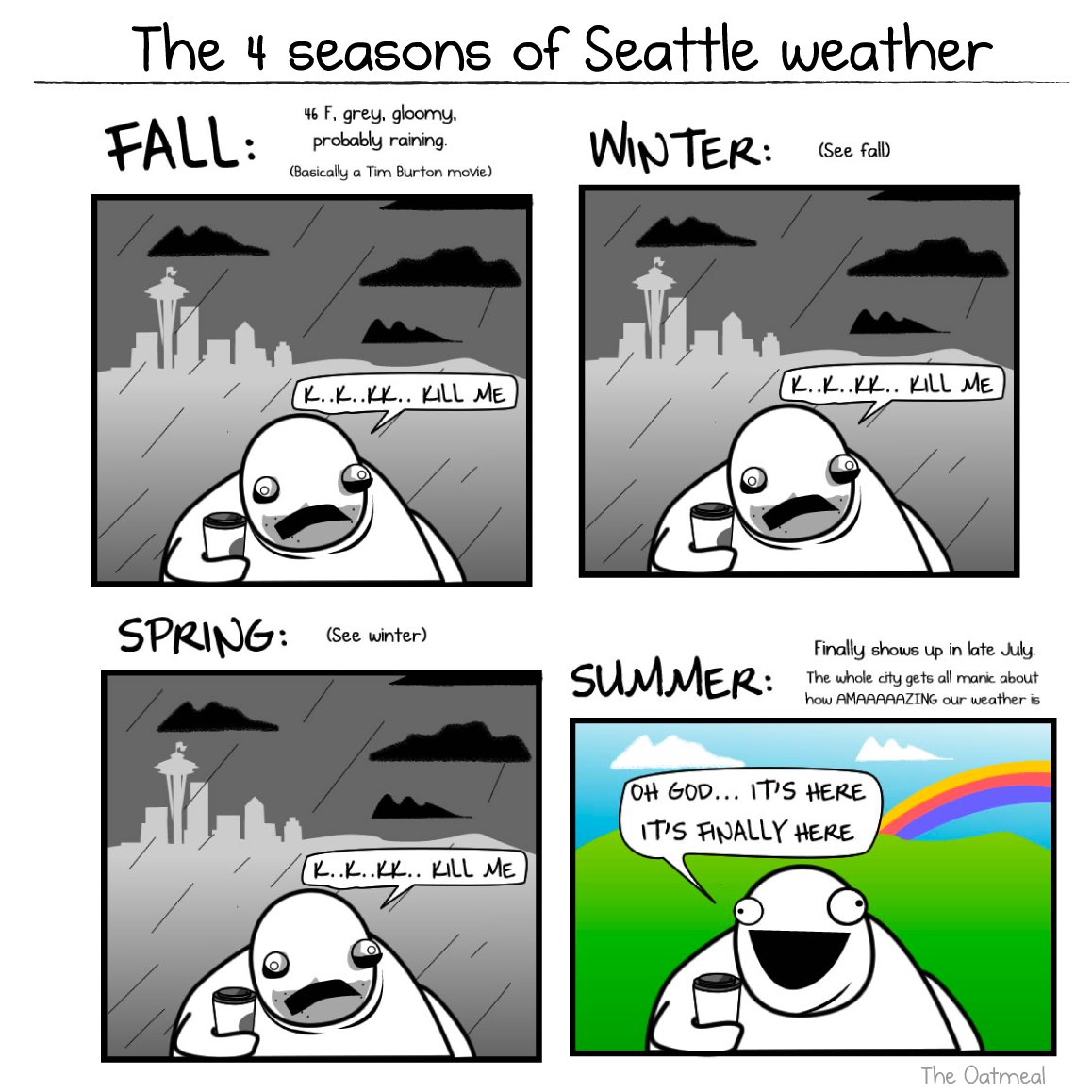 Image result for Winter in Seattle cartoon