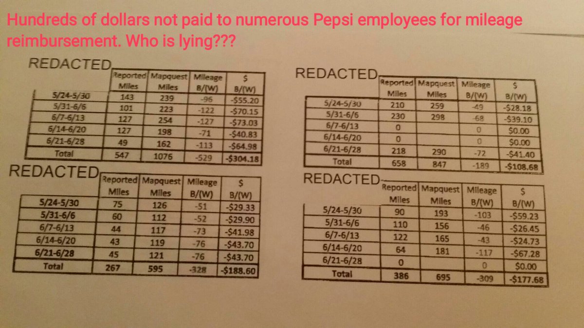 BLC_PBC2014's tweet photo. @TheYoungTurks report shows pepsico keeping thousands of dollars from employees. Negative numbers shown https://t.co/fpEe2wmr7i