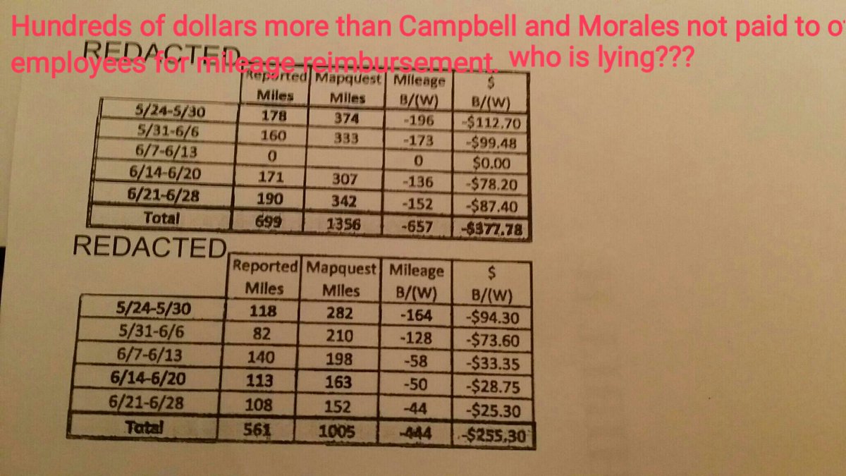 BLC_PBC2014's tweet photo. @TheYoungTurks report shows pepsico keeping thousands of dollars from employees. Negative numbers shown https://t.co/fpEe2wmr7i