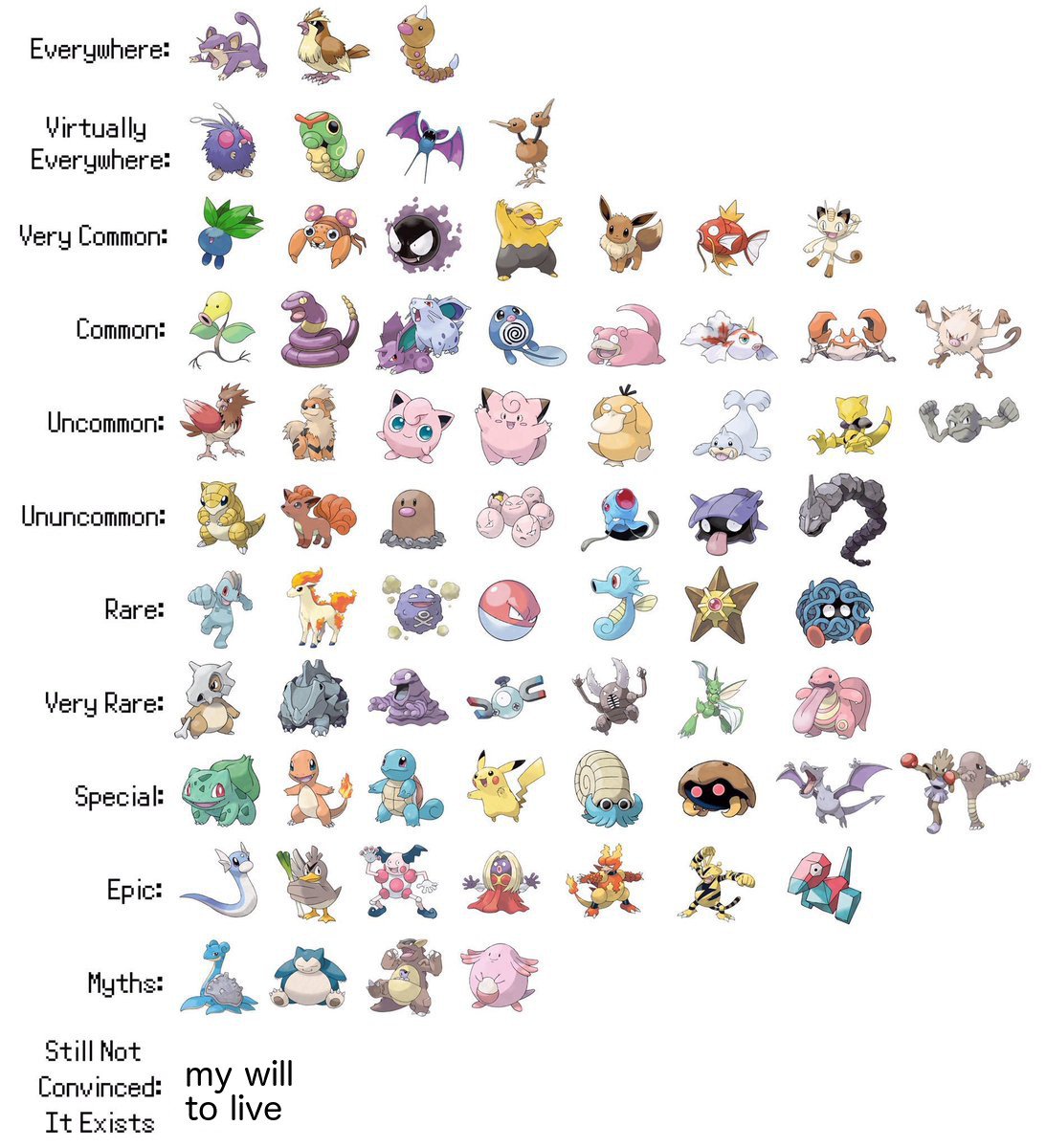 rt to save a life #PokemonGo