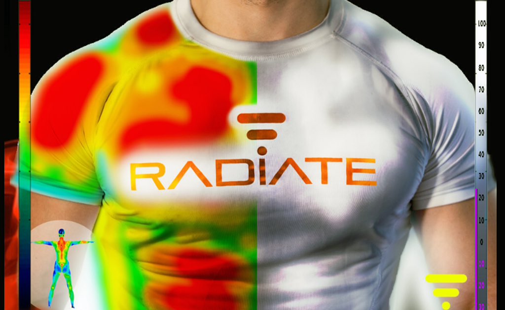 Top 5 Smart Clothes You Can Buy Right Now wtvox.com/fashion-tech/t… HT @lefashiontech