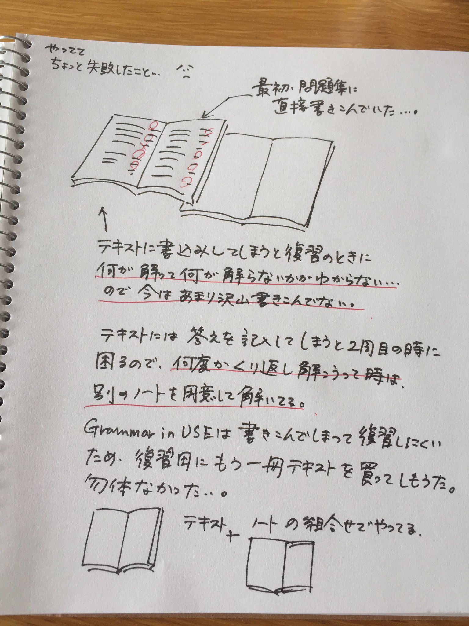 Twitter 上的 𝕟𝕪𝕠𝕣𝕠𝕣𝕠 疲労回復中 やり直し英語 して 失敗したわー って思ったこと スゴイ頑張ったけど問題集に書いちゃって 二回目ドリルやるときに書き込みが気になって しかたなく同じやつを2冊買う羽目になった だからいまは別冊ノートに解い