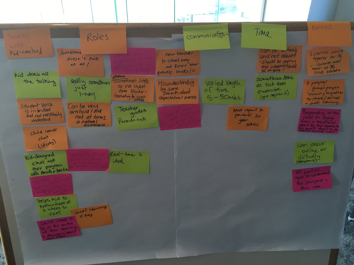 TataiAhoRauCore's tweet photo. Re-designing the 3 Way Conference with @GrowWaitaha #CPPA16 https://t.co/zxEgCt6YRa