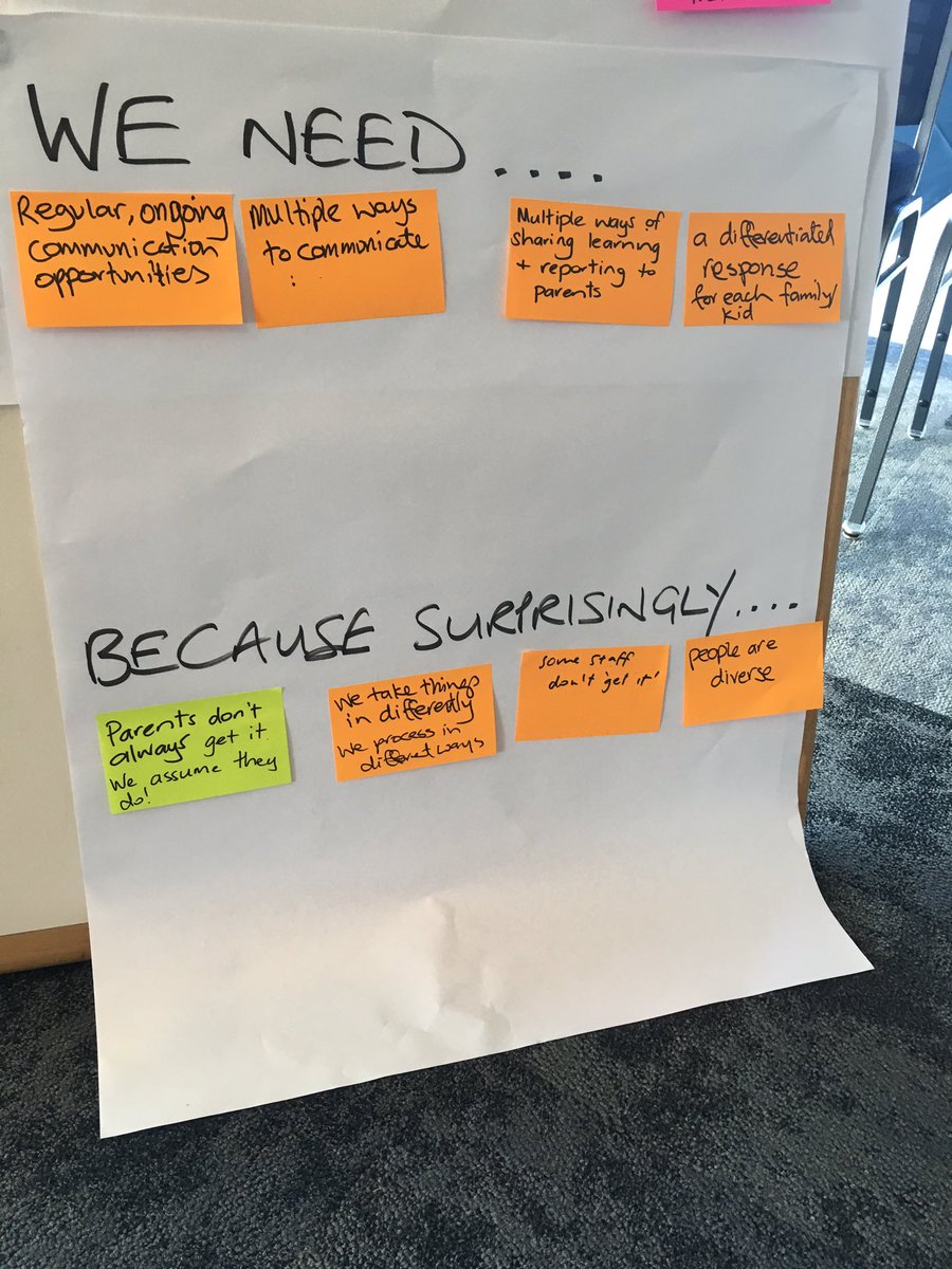 TataiAhoRauCore's tweet photo. Re-designing the 3 Way Conference with @GrowWaitaha #CPPA16 https://t.co/zxEgCt6YRa