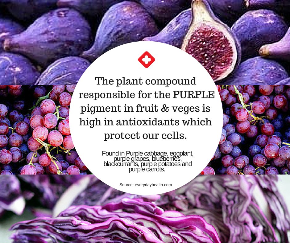Antioxidants can reduce the risk of diseases such as heart disease and cancer. #health #tips