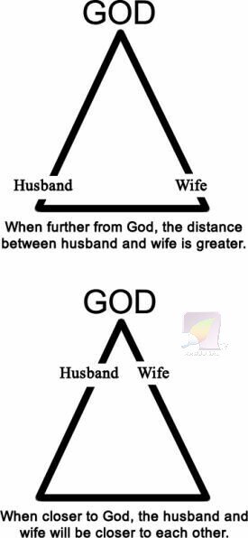 AarudhalTV's tweet photo. #Biblical #AarudhalTV #AarudhalFM #OLBN #Truth #SpiritualMapping https://t.co/kgLCLofZwX
