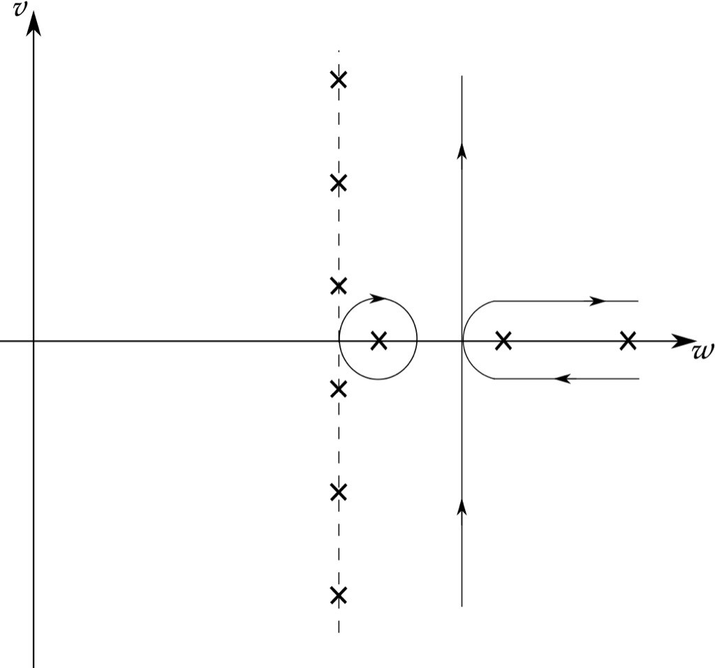 buy routing tcp ip ccie professional