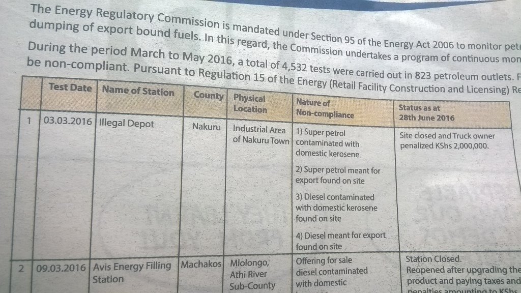 japhethmasanda's tweet image. #WhatIsInAName? #AdulteratedFuels.