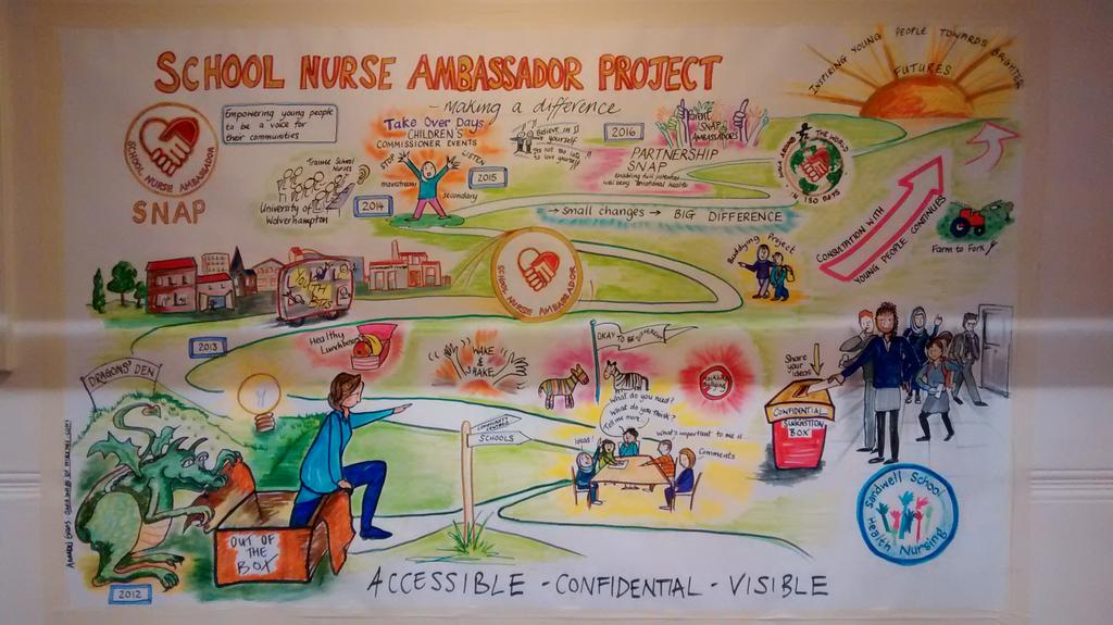 willetts_amy's tweet photo. Proud to be celebrating another year of #SNAP16 with @bhamcommunity @WeSchoolNurses https://t.co/Mz5MKYgecr