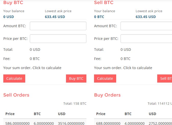BlockWalletCLB's tweet image. A little preview of our trading system! :)