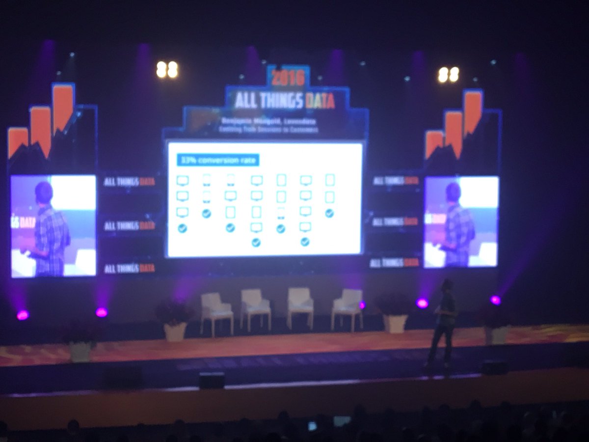 ShukiMann's tweet photo. @BenjaminMangold is in the stage! You rock Ben https://t.co/lfQ2qOUNjJ