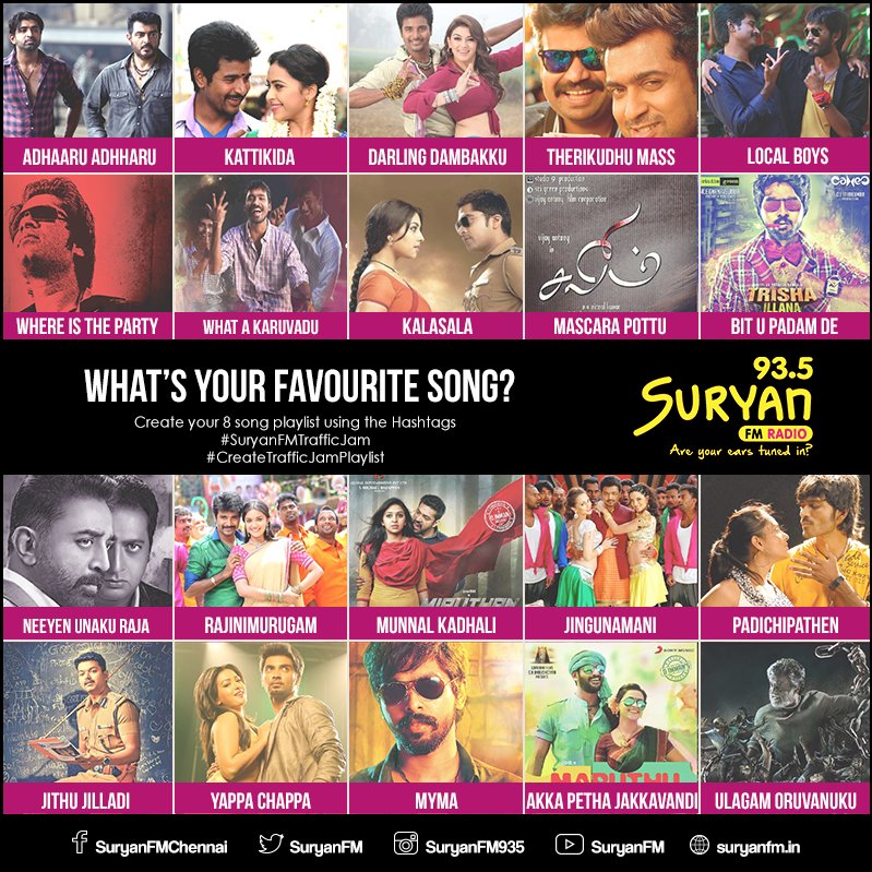 SuryanFM's tweet photo. @SuryanFM #Chennai What's Your Fav Song?
#SuryanFMTrafficjam #CreatePlaylist, B d #Winner!
https://t.co/CUwvRMKaIa https://t.co/T6oZlnRzs1