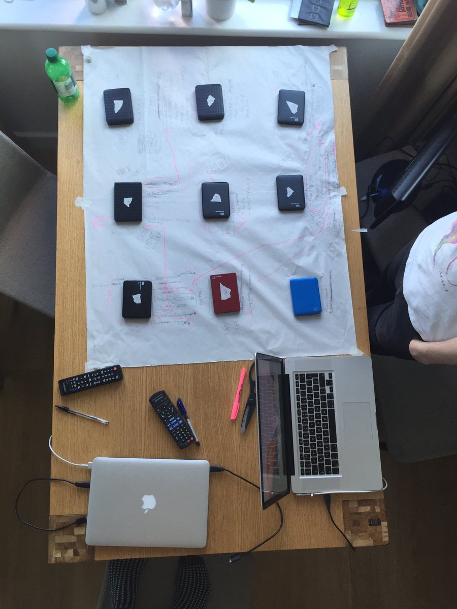 kusvisual's tweet photo. Organizing hard drive contents is like a mix between spring cleaning and deal or no deal. https://t.co/P2chmBR6ns