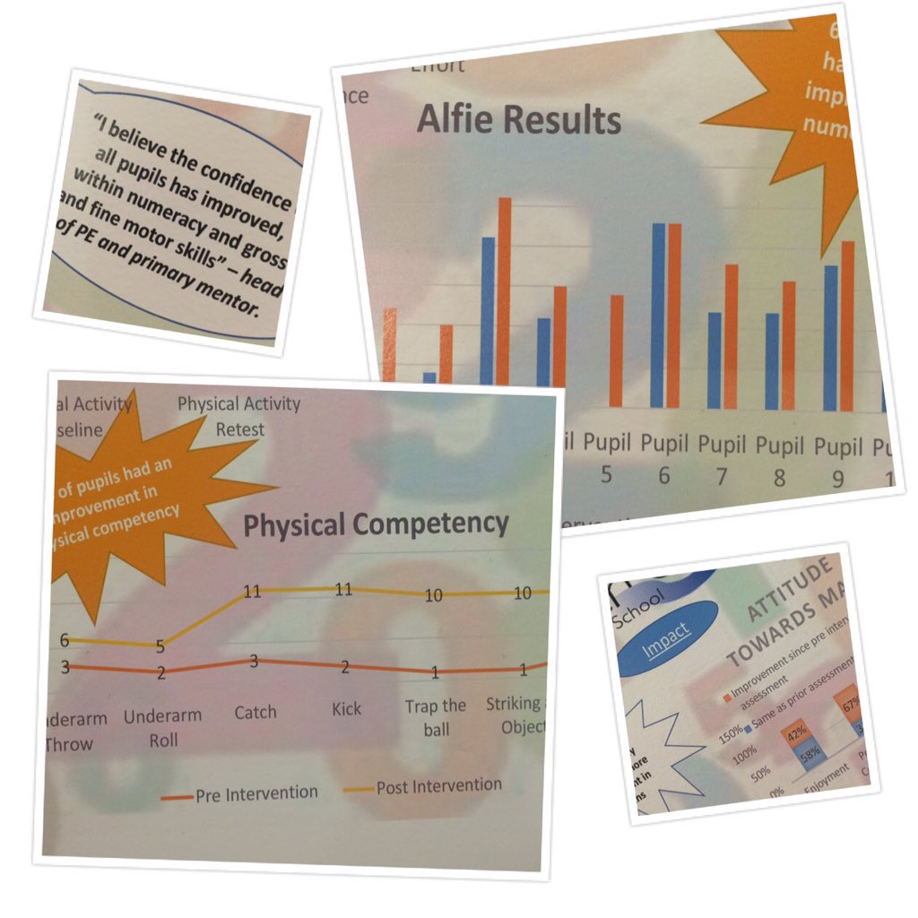 physagogy's tweet photo. Come & see Physagogy @TheValeResort HT conference for impact @sewalesEAS @EASNewDeal #achievingthroughphysical https://t.co/g5zeGz4AcD