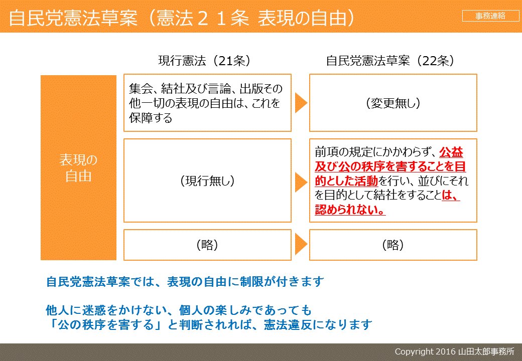 松下響の天輪返しは架空の存在である松下 響(まつした ひびき)が自ら発信する無軌道かつノーフューチャーなブログです。