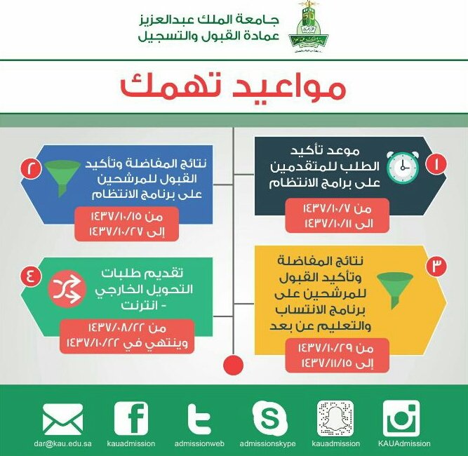 khalidHusain's tweet photo. #مواعيد تهمك
#القبول
#جامعة_الملك_عبدالعزيز https://t.co/tMQecBFn6A