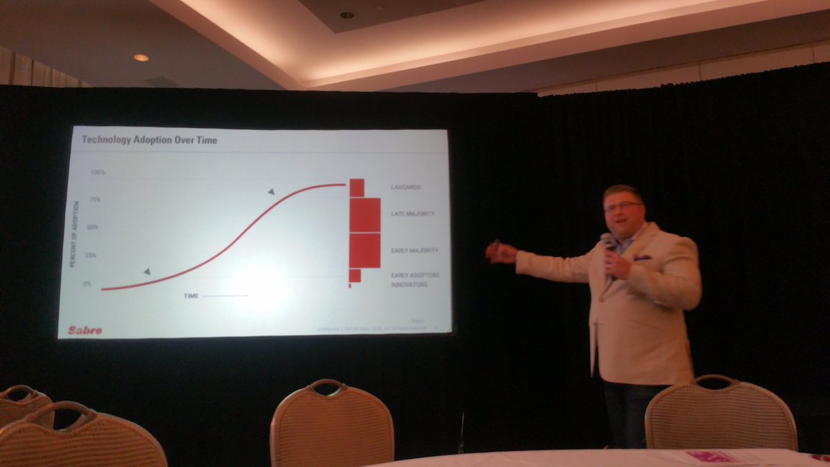 Stephanie_Y_Lee's tweet photo. .@markmcspadden sharing new #technology applications in #travel at #SabreTTX! @SabreLabs https://t.co/PlbtmgaPcf