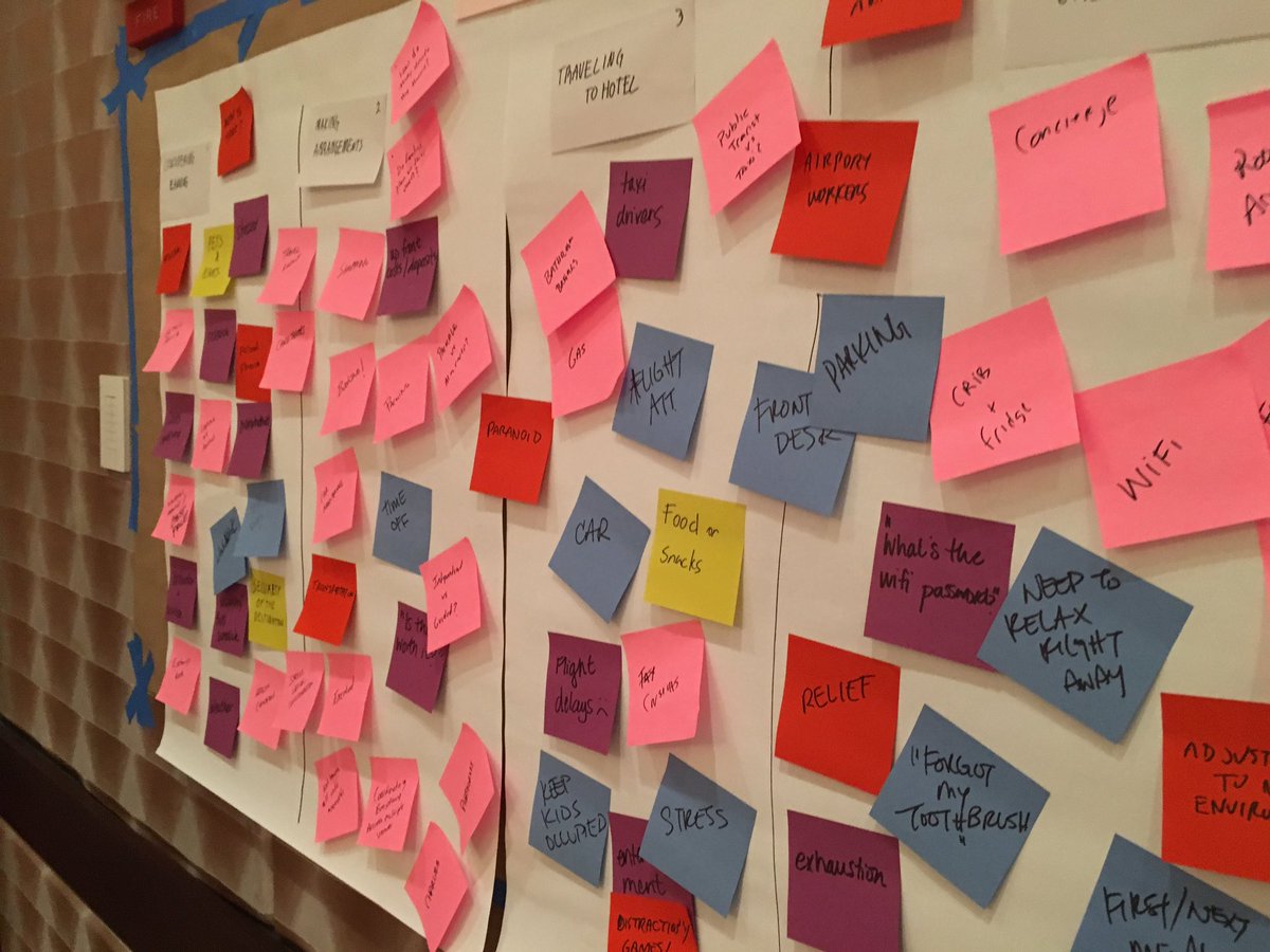 adnaanahmad's tweet photo. Having fun at UXintensive's design research session in DC #uxintensive #ux https://t.co/rMA9RCRYaK