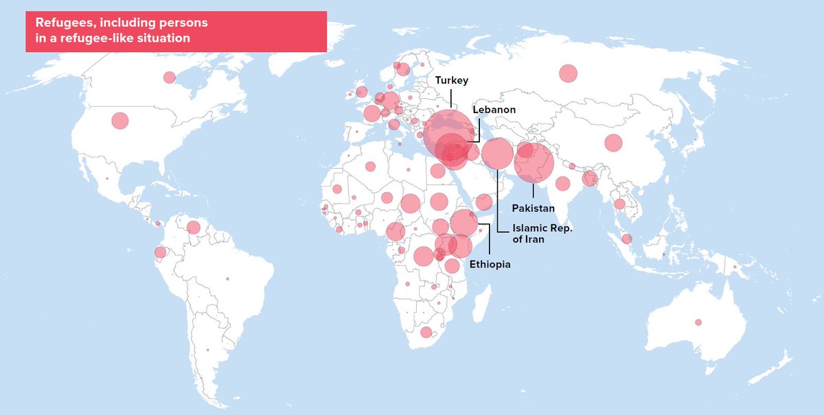 Wo leben Flüchtlinge im globalen Vergleich? unhcr.de/ql/globaltrend…
