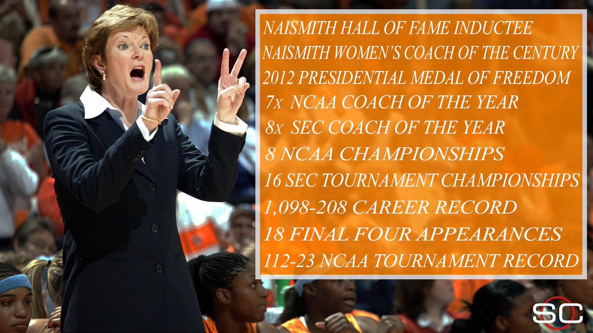 SportsCenter's tweet photo. Pat Summitt left her legacy on the game. https://t.co/becVSP8F6S