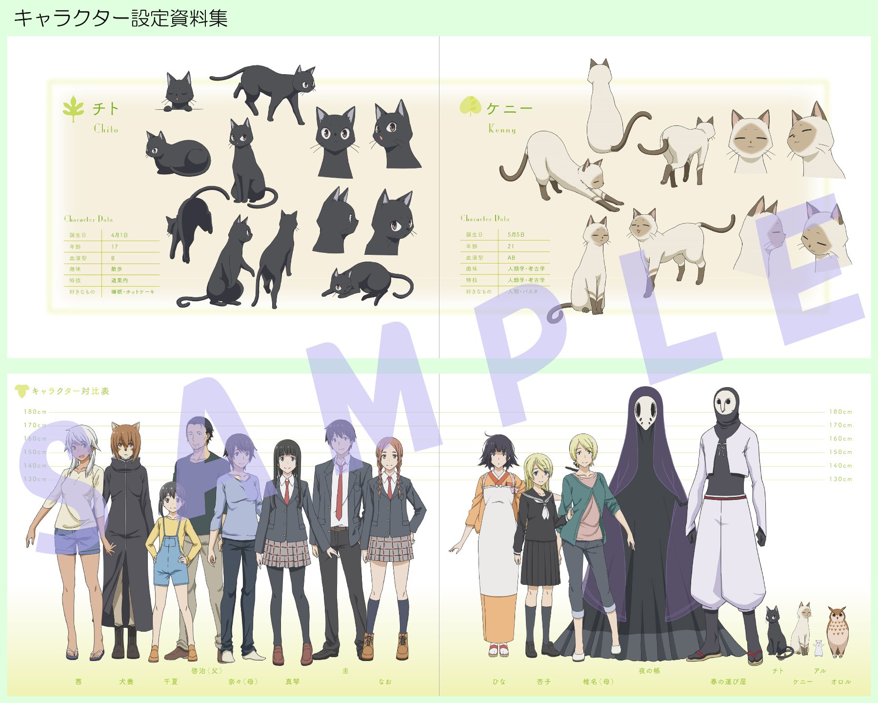 当選品]ブレードメーカー キャラクター設定画集 Amazon.co.jp