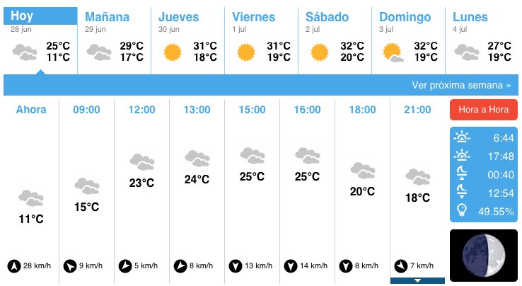pronostico del tiempo santa cruz
