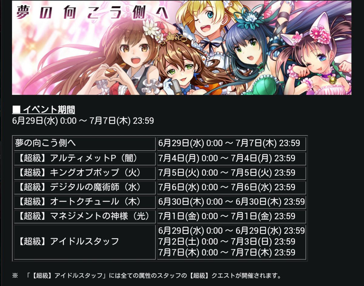 リサーチャー非公式 消滅都市 Afterlost それぞれのアイドルは スキルマ スキレベ9 までに 対応する各スタッフのタマシイが161体必要よ 勿論 ガチャで出たアイドル本人のタマシイもいいと思うわ 限界突破できるようになったし スキル上げ 頑張って