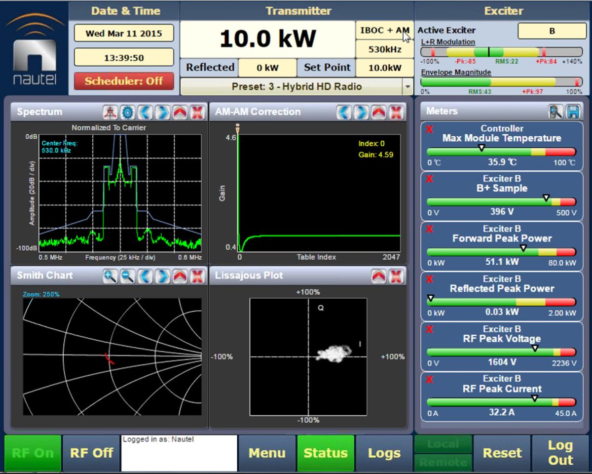 nautelbroadcast's tweet image. Nautel AUI #broadcast #instrumentation #remote_access #email_notifications #AMradio #FMradio #UHFTV