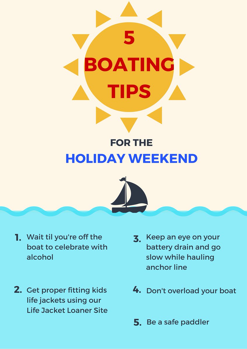BoatUS's tweet photo. Be safe on the water this holiday weekend and remember these 5 boating tips! @BoatUSFdn https://t.co/dy6CvfzI9b