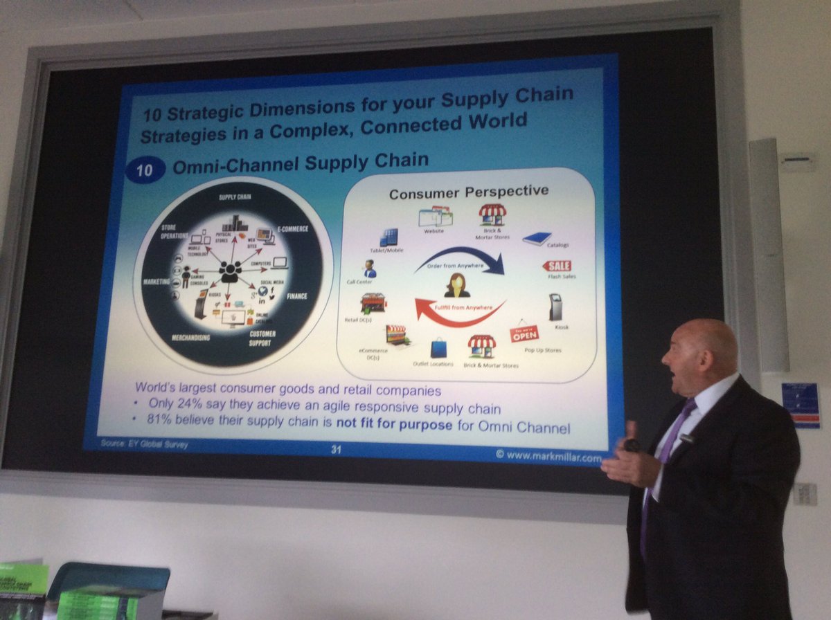 JanGodsell's tweet photo. Most exciting change that Mar foresees in his lifetime is the #Omnichannel revolution. Any time, any place anywhere! https://t.co/n1ZQaFy7Uh