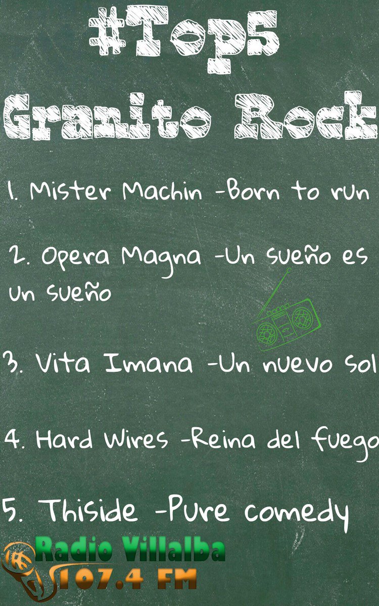 RadioVillalbaFM's tweet photo. #NowPlaying #Top5 dedicado al festival GranitoRock #MisterMachin @OperaMagna @VitaimanA @hardwiresband #Thiside https://t.co/FQMmiV50ms