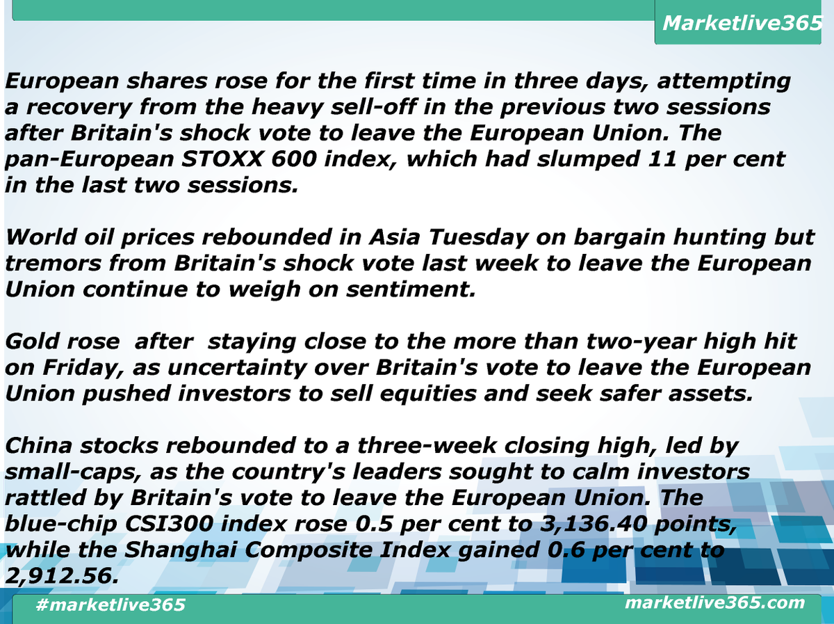 Global News!
#marketlive365 #news