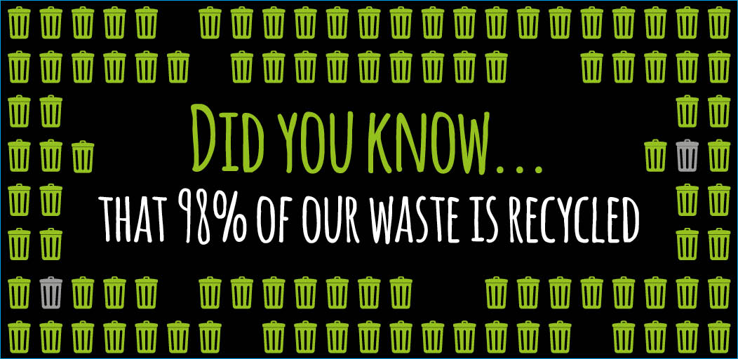 LyrecoUK_IE's tweet photo. Did you know that 98% of all our waste is recycled - we're committed to protecting the environment #keepinggreen https://t.co/YMrnjP8eyx