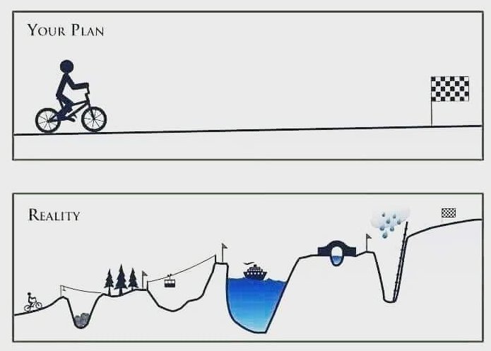 _DannyGibson's tweet photo. I chose this life &amp; wouldn't change it for anything. 
#Entrepreneur #EntrepreneurLife https://t.co/l3PaQe9SQQ