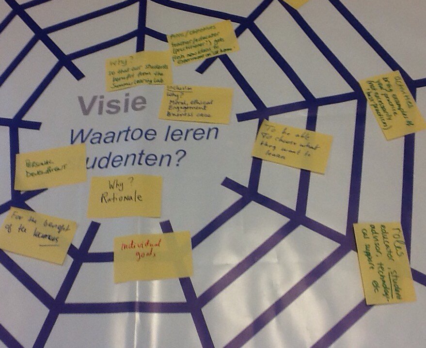 ingblauw's tweet photo. Peace of Spiders Web: Vision: what drives students to learn? With @ilyazitter @TheovdBogaart on #carpeLL https://t.co/rPRHKkKHlu