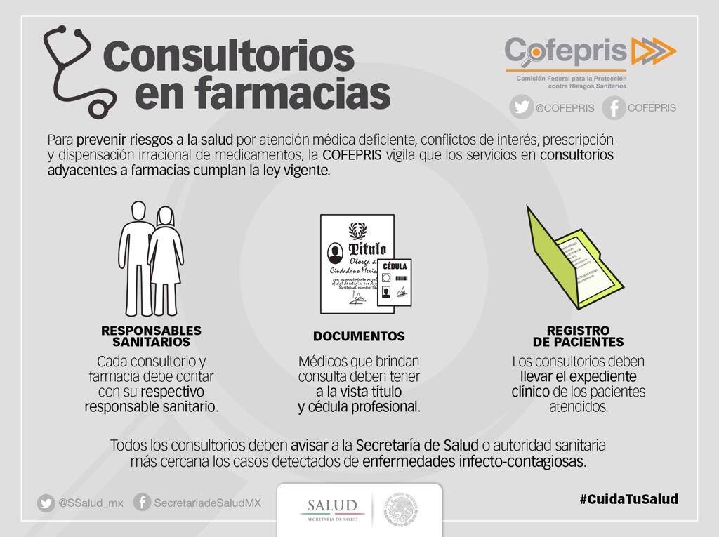 COFEPRIS's tweet image. Médicos que brinden consultas deben contar con título y cédula profesional. #ConsultoriosEnFarmacias