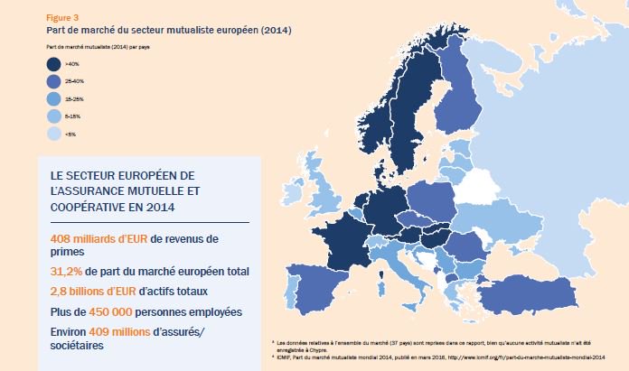 AMICE_Mutuals's tweet photo. Nouveau rapport @ICMIF & AMICE sur le secteur des #assureurs #mutuels & #coopératifs https://t.co/6TnnnqLsmy https://t.co/hqXTJaBH9c