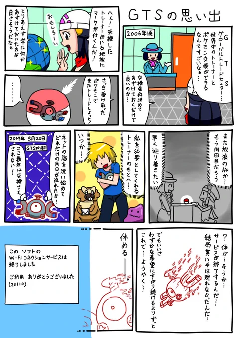 GTSの思い出 