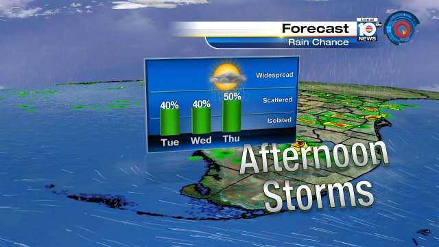 WPLGLocal10's tweet photo. Storms in the forecast this week. @TrentAricTV has your forecast today at noon on Local 10. https://t.co/lwAXBV0wye