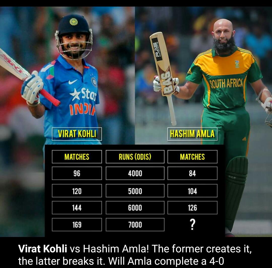 laiq27's tweet image. 2 legends #RunMachines