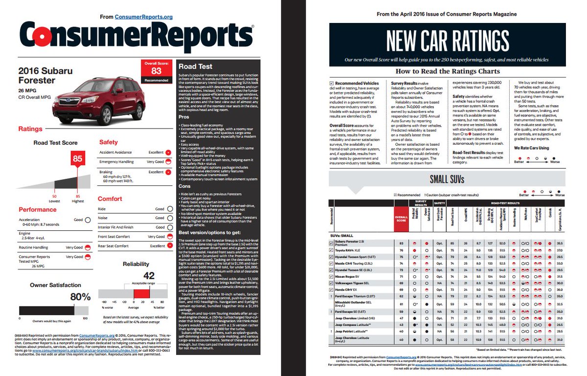 Glenwood Springs Subaru tweet media