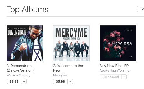 izzymoto's tweet photo. AHHHHHH @Awakening_Wrshp top 3 peeps! 🐣🙌🏽 https://t.co/TYRRIkSuxA