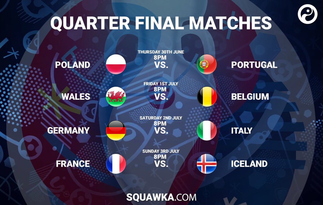 A reminder of the #EURO2016 quarter final draw.

Top 5 articles of the day on the way...