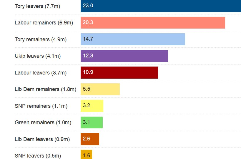 Samuel Coates tweet media
