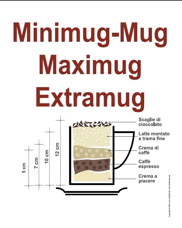 Non siamo mai stati cosi Maxxi!
linoscoffee.com