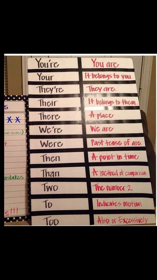 fringecannada's tweet image. Just a friendly reminder. #properenglish #english #howtospell #justafriendlyreminder #properusage