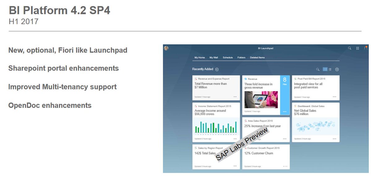 tpowlas's tweet photo. Planned for BI4.2 SP4 Fiori-like launchpad + SharePoint enhancements #askSAP https://t.co/9i8Hq7NdST