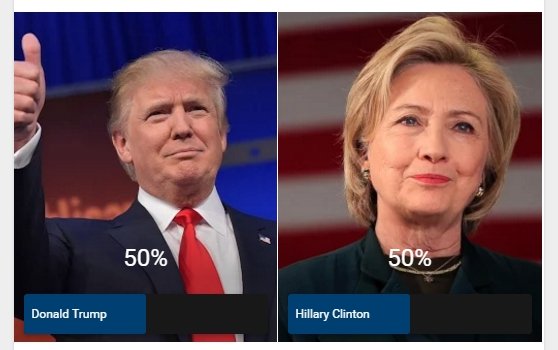 TerenceChang's tweet image. #Poll. Who are you voting as #Entrepreneur #Startup #Founder? Thanks! plus.google.com/+TerenceChang/…