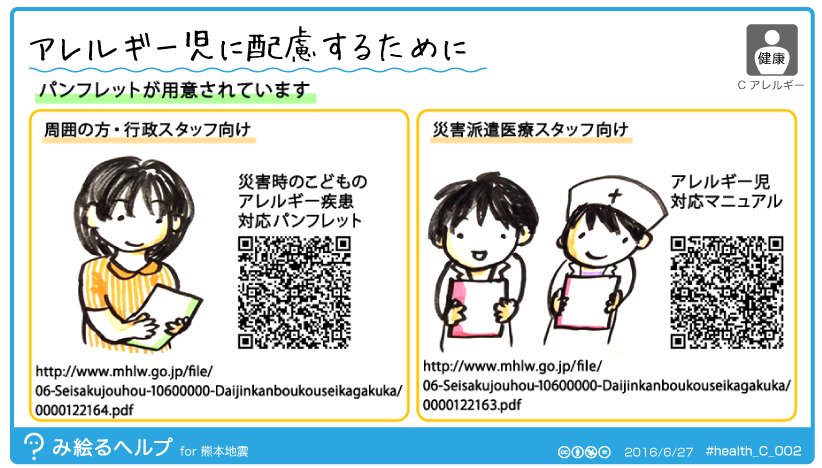 mieruhelp's tweet photo. 【アレルギー児に配慮するために】(み絵るヘルプ for熊本地震 健康) 
くわしくは→災害時のこどものアレルギー疾患対応パンフレット https://t.co/vt7ZntxCDm https://t.co/Hjs0gDJj2O